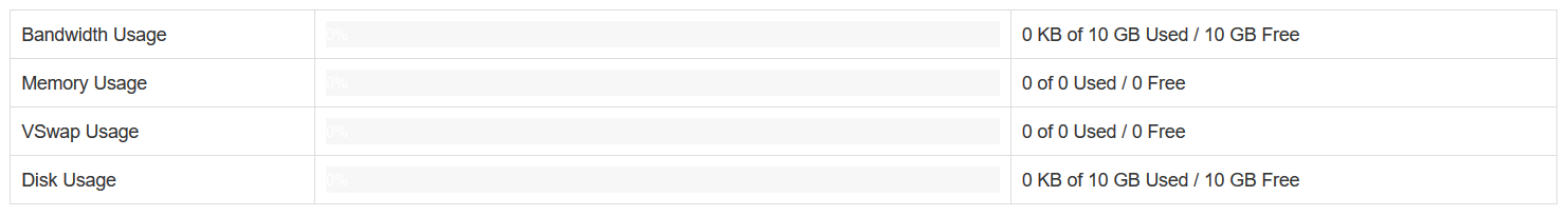 openvz_stat.PNG